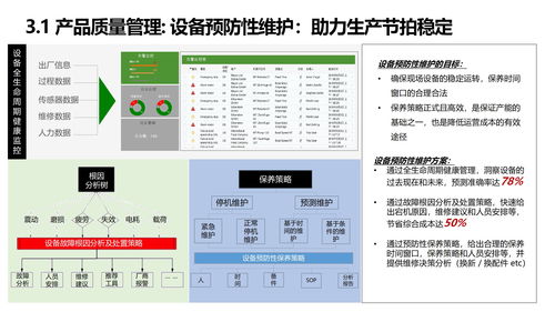 智能制造企业数字化转型与智慧工厂建设方案