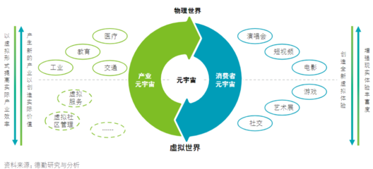 2021年十大必看优质报告（附报告）