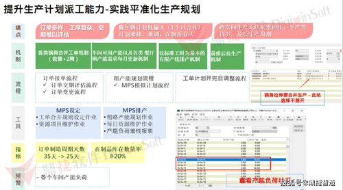 日兴智能工厂 数字化赋能，全流程高效运作的精髓