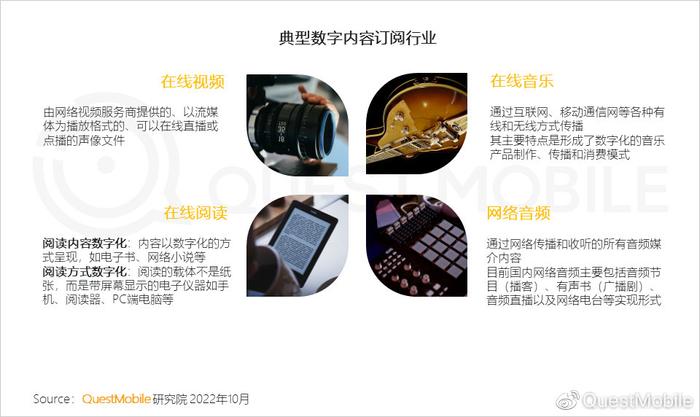 线上+线下融合 五大商业模式重构生活与消费，数字内容制作服务迎来新机遇